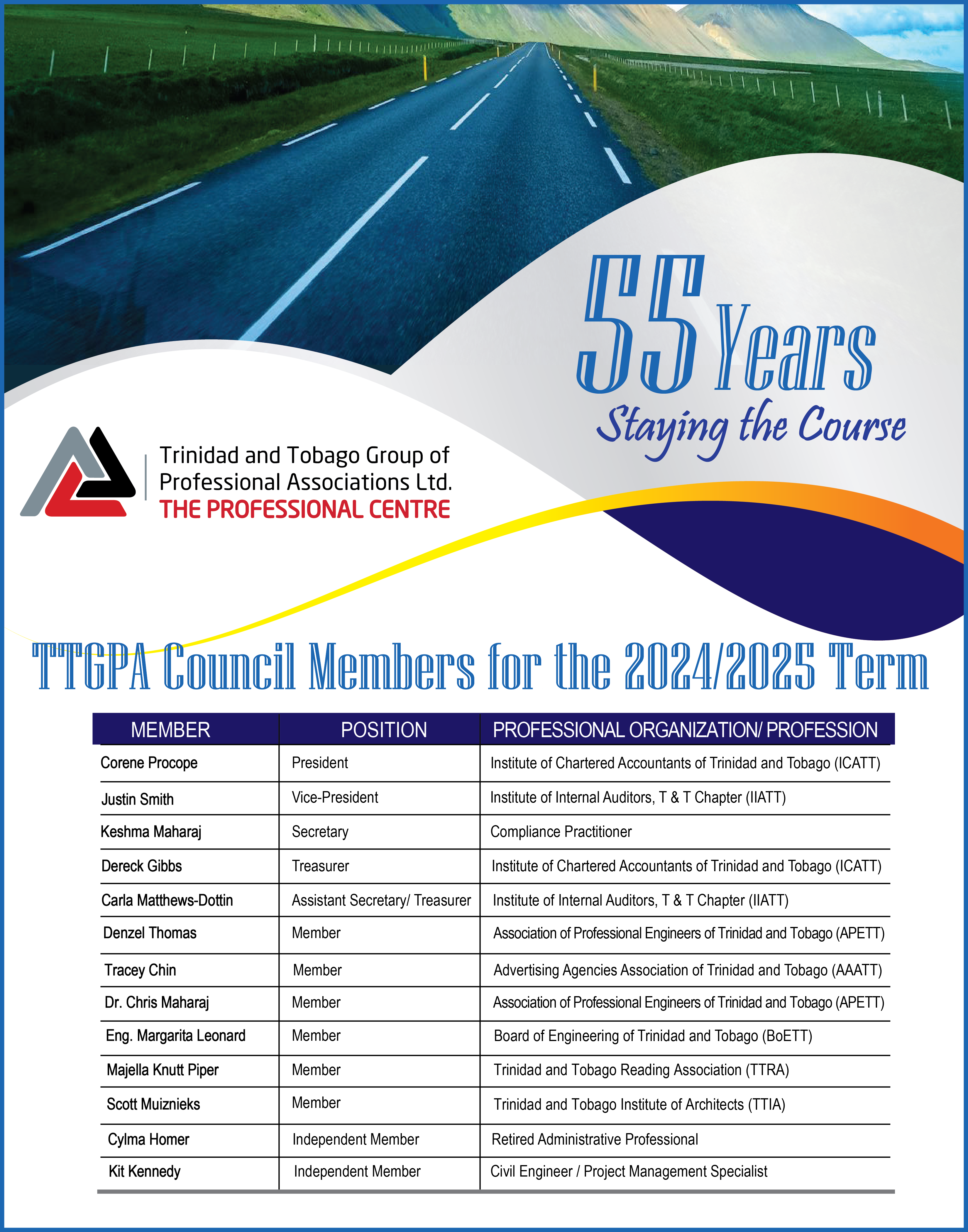 TTGPA Council 2024 2025 Term-01-01
